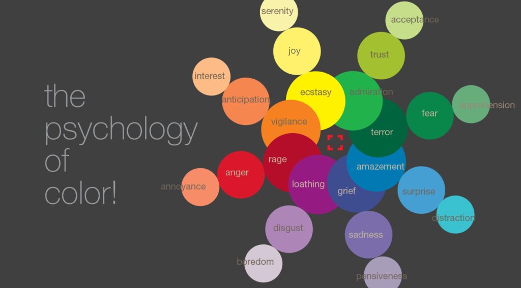 psychology of color