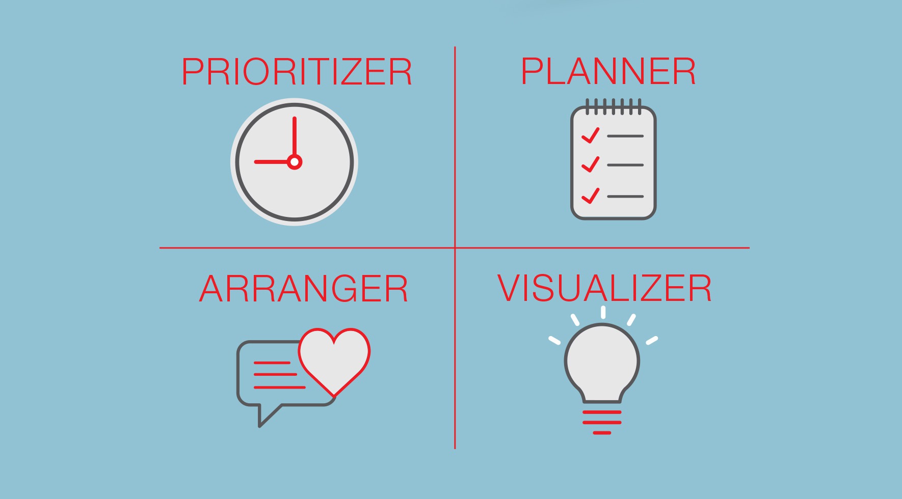 graphic of 4 different productivity work styles