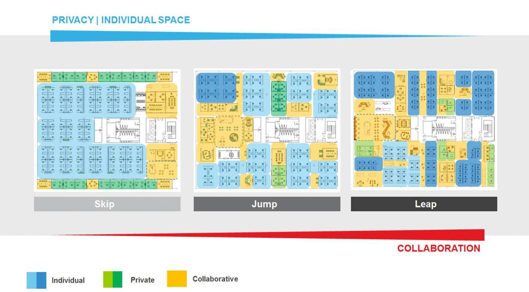 renderings of different open office plan designs